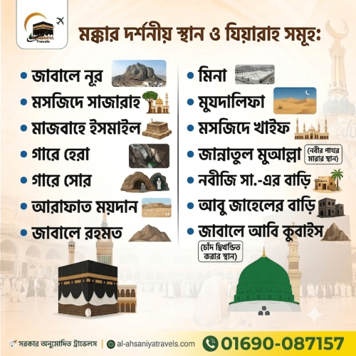 মক্কার দর্শনীয় স্থান ও যিয়ারাহ সমূহ - 27 -08 -2026