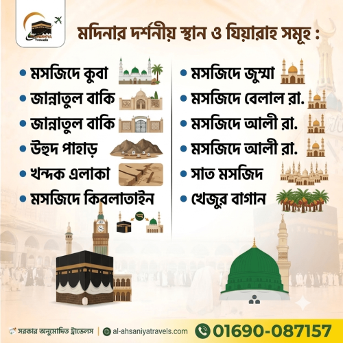 মদিনার দর্শনীয় স্থান ও যিয়ারাহ সমূহ - 27 -08 -2026